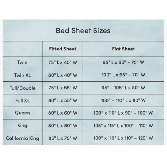 Laura Ashley Floral Queen Fitted Sheet 100% Cotton Bedding 90's Traditional - Picture 8 of 8